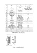 Inverter-18