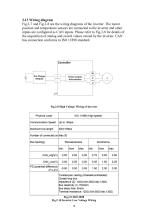 Inverter-19