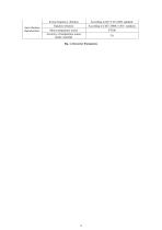 Inverter-6