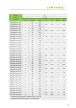 Standard Motor OD 220mm-23