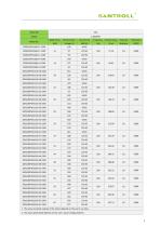 Standard Motor OD 220mm-6