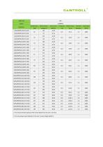 Standard Motor OD 290mm-25
