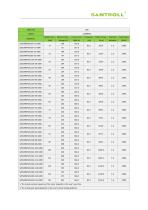 Standard Motor OD 290mm-6