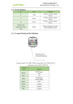 TZ155HA08-T64-SZ-3