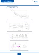 ELECTRICAL COMPONENTS-71