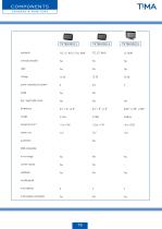 ELECTRICAL COMPONENTS-84