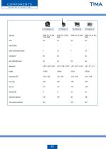 ELECTRICAL COMPONENTS-85