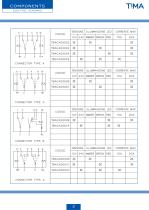 ELECTRICAL COMPONENTS-8