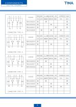 ELECTRICAL COMPONENTS-9