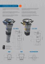 YOUR SYSTEM PARTNER By MTA Group-6