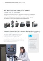 ADVANCED PAVEMENTS TESTING EQUIPMENT - 7