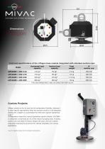 Battery Pow Vacuum Cup-3