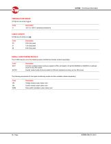 ICT050-4