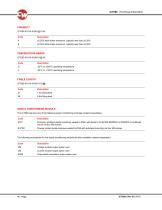 ICT080-4