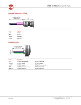 ICT800 & ICT820-13