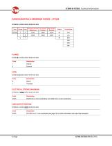 ICT800 & ICT820-4