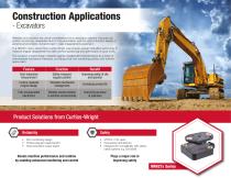 Industrial Division Arens Controls I PG Drives Technology Penny & Giles I Williams Controls-2