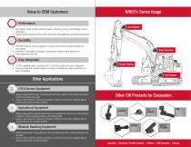 Industrial Division Arens Controls I PG Drives Technology Penny & Giles I Williams Controls-3