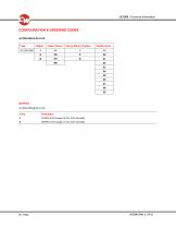 JC1200-3
