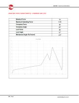 JC1210-10