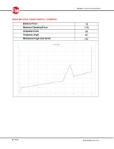 JC1210-8