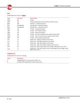 JC4000-6