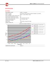 NRH271 & NRH272-10