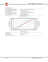 NRH271 & NRH272-11
