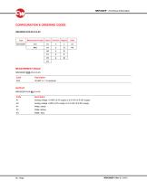 NRH300DP-3