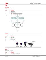 NRH300DP-4