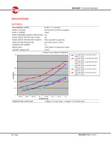 NRH300DP-8