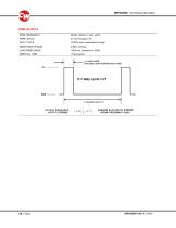 NRH305DR-10