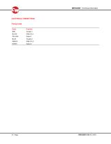 NRH305DR-7