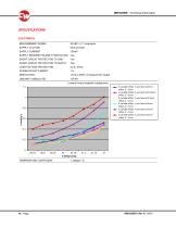 NRH305DR-8