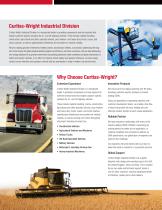 Rotary Position Sensors-2