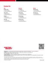 Rotary Position Sensors-6