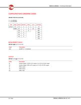 SRH301 & SRH302-3