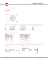 SRH761-2 Non-Contacting Rotary Sensor-6