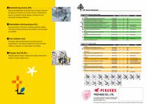 EXT series-4