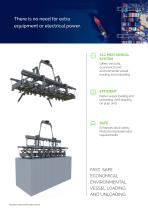 Labor Saving Lifting Equipment-2