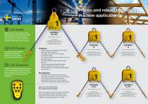Levelling device-2