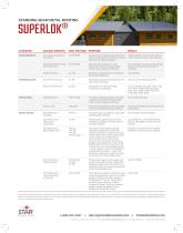 SUPERLOK®-2
