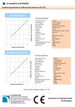AirProducts_Brochure_OX100_OX100Plus-2