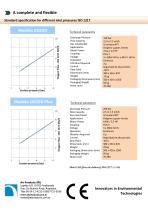 AirProducts_Brochure_OX200_OX200Plus-2