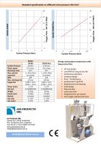 AirProducts_Brochure_OX300_300Plus-2