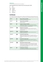 GREEN PIN®  CHAIN FITTINGS  CATALOGUE-5