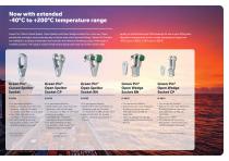 GREEN PIN®  SOCKETS-3