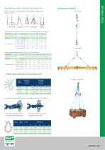 Green Pin Tycan® Lifting Chain-4