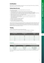Lifting sling fittings for grade 10 chain-8