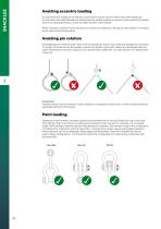 SHACKLES-7